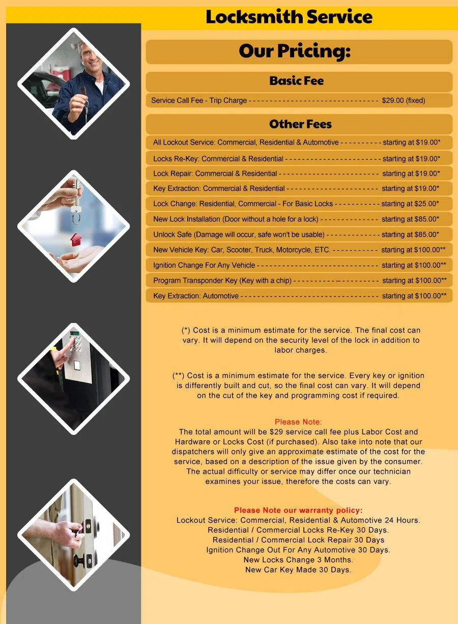 Mountlake Terrace WA Locksmith Store Mountlake Terrace, WA 425-654-4547